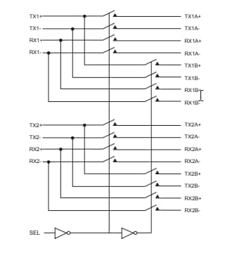 Block Diagram - Diodes Incorporated PI5USB30213 USB 3.1 Switch with I²C Control